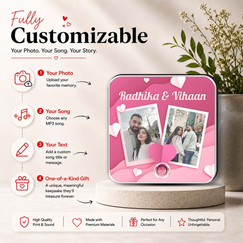 Birthday Gift for Girlfriend Boyfriend Customizable Photo Frame Musical Fridge Magnet for Couples | MP3 Audio & Song Playback Anniversary, Valentine's Day, and Weddings Gift